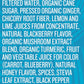 NEW! Berry Bubbly Multifunctional Soda soda